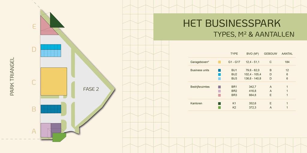 Sitatietekening Business Parkrand DEF.jpg